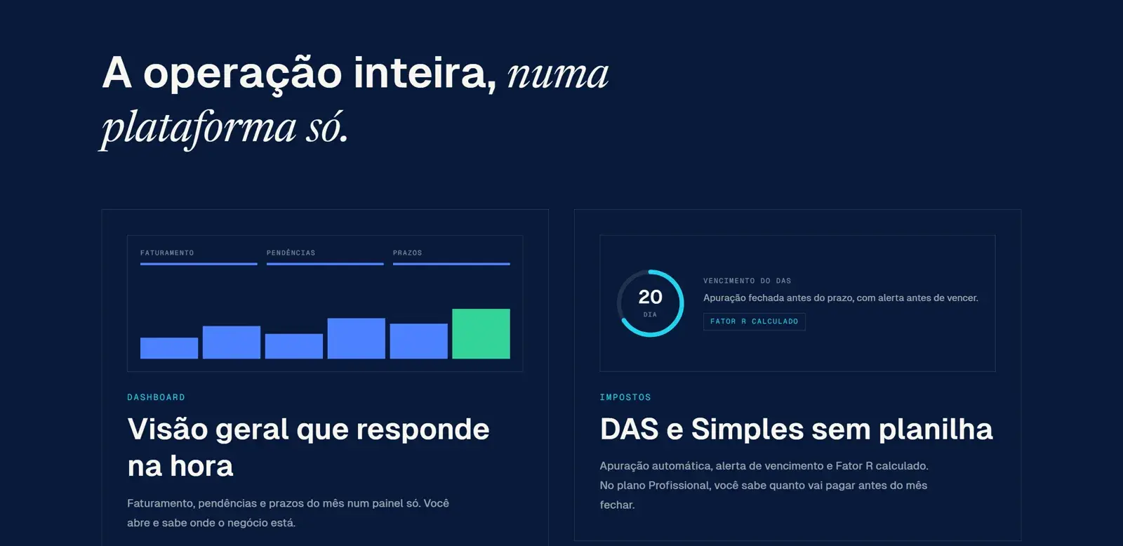 Interface da Wavern mostrando o painel com faturamento, pendências e prazos ao lado do bloco de impostos, com o dia 20 marcado como vencimento do DAS e o Fator R calculado.